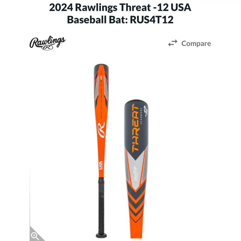 Brand New Rawlings Threat USA Baseball Bat Certified Bat (-12) Composite 15 oz 27"