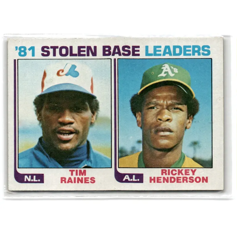 1982 Topps '81 Stolen Base Leaders - Tim Raines/Rickey Henderson #164