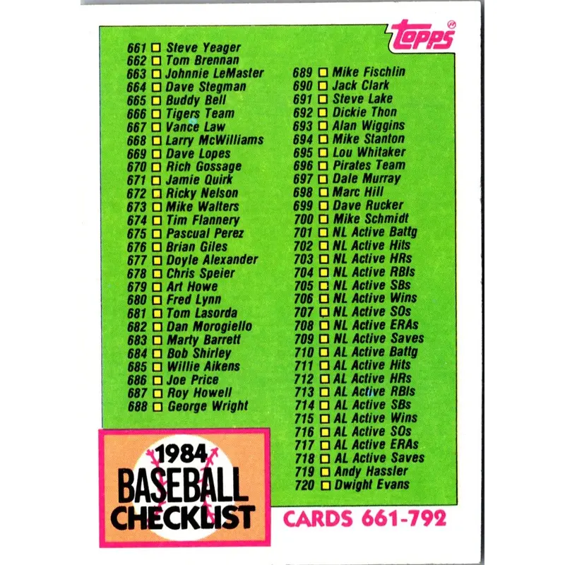 1984 Topps Checklist 661-792 #781