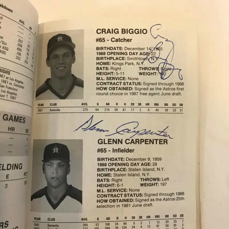 Rare 1988 Houston Astros Media Guide With 87 Signatures ! Craig Biggio Rookie