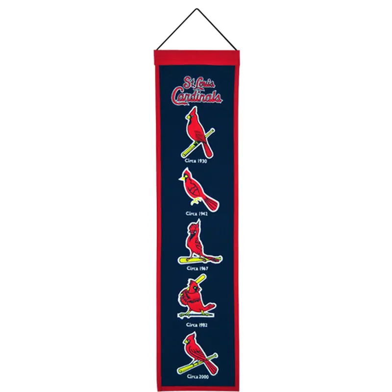 St. Louis Cardinals Logo Evolution Heritage Banner