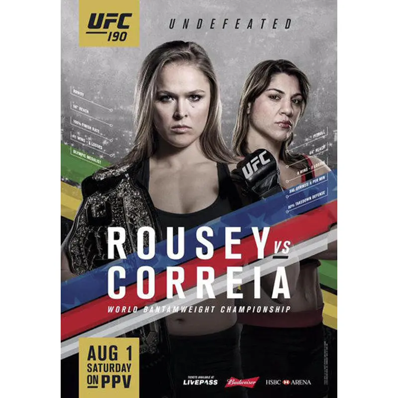 UFC 190 Official Event Poster (Ronda Rousey vs Bethe Correia) - Rio de Janeiro 8/1/2015