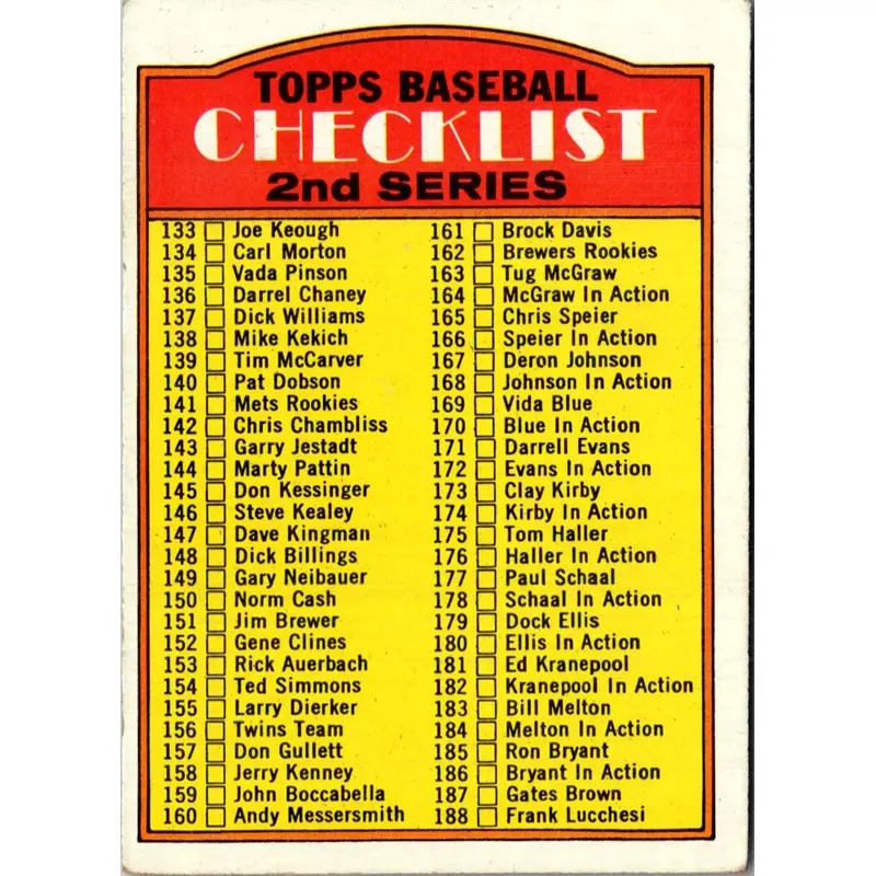 1972 Topps Checklist 3rd Series #251B