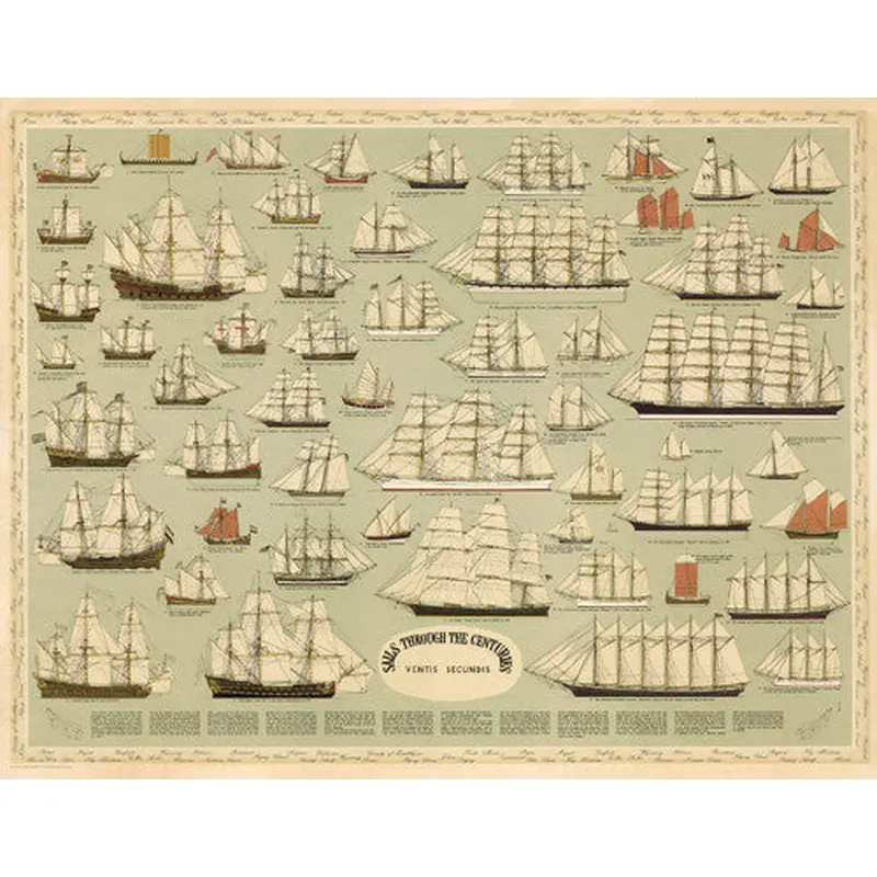 Sails Through the Centuries Tall Ships Yachting Poster - Fairfield Art Publishing
