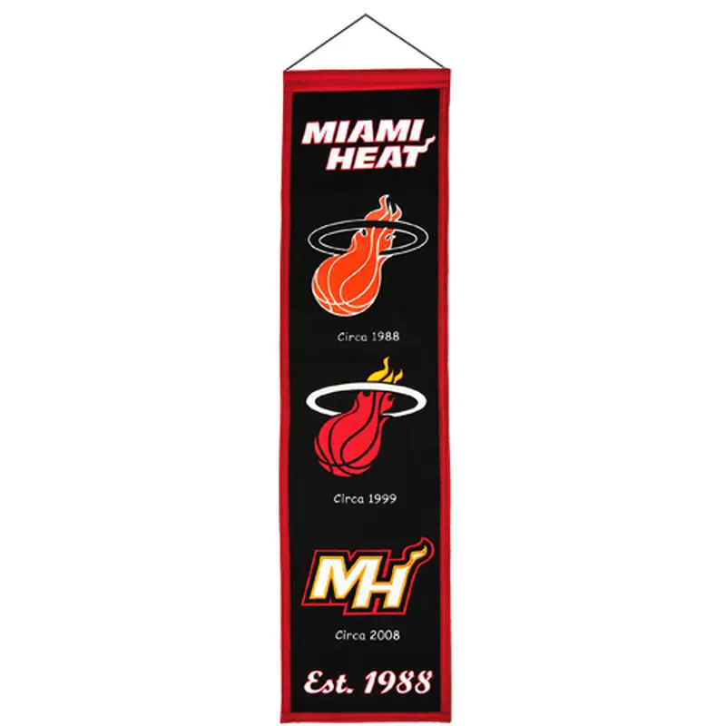 Miami Heat Logo Evolution Heritage Banner