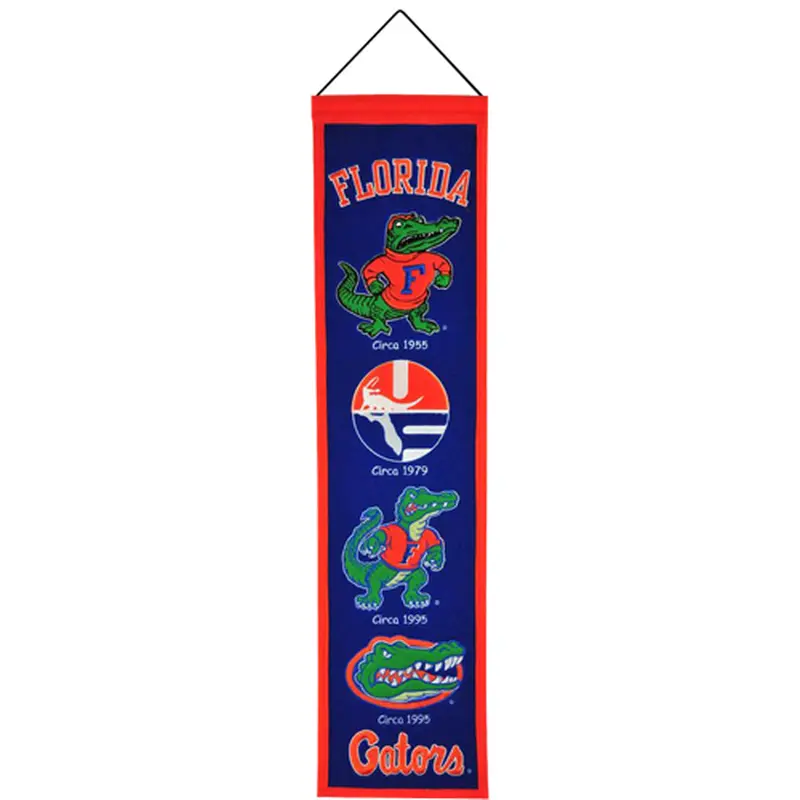 Florida Gators Logo Evolution Heritage Banner
